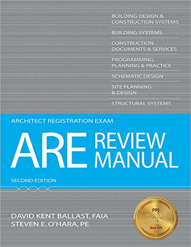 Algopix Similar Product 7 - ARE Review Manual, 2nd Ed