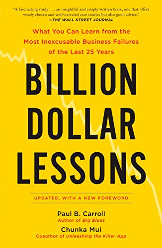 Algopix Similar Product 13 - Billion Dollar Lessons What You Can