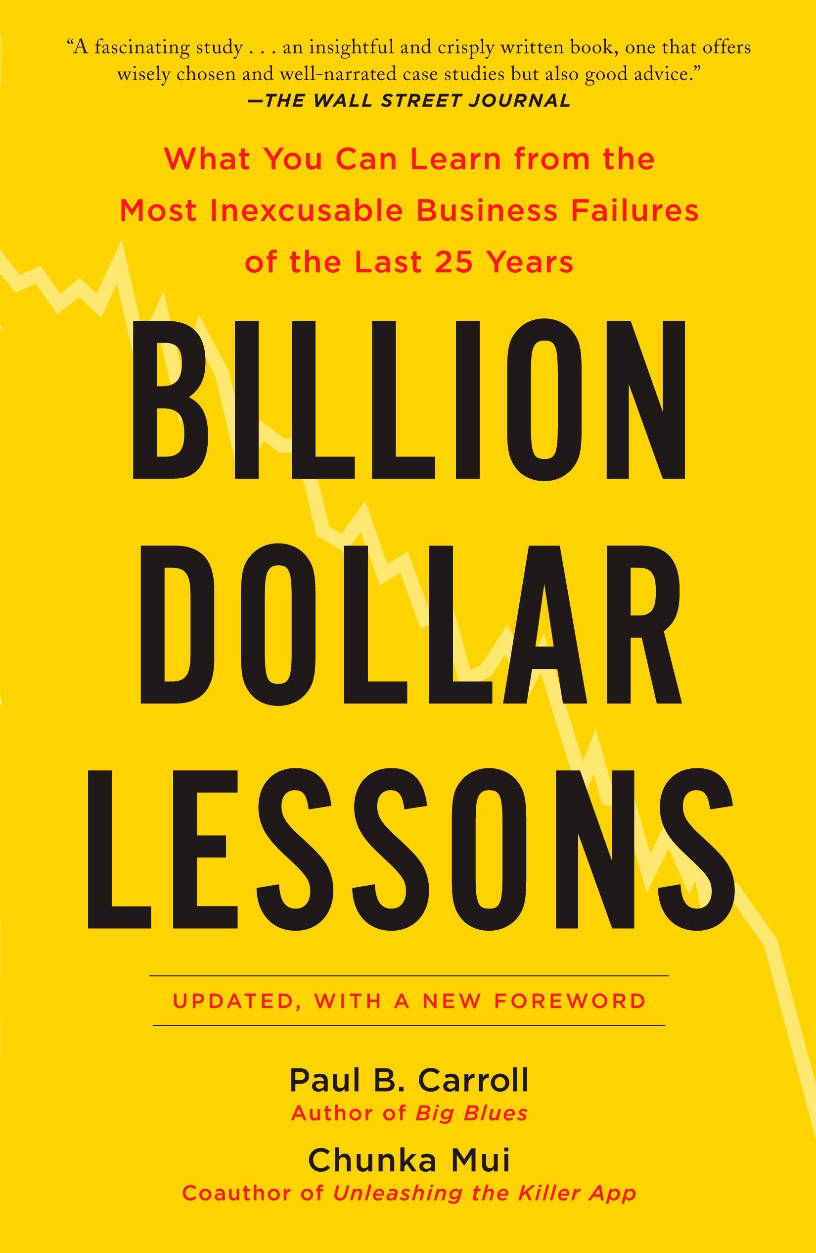 Algopix Similar Product 18 - Billion Dollar Lessons What You Can