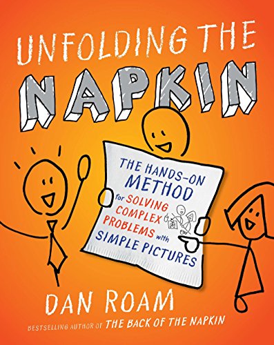 Algopix Similar Product 15 - Unfolding the Napkin The HandsOn