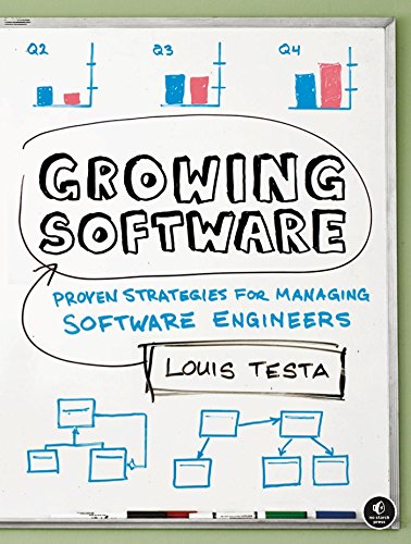 Algopix Similar Product 17 - Growing Software Proven Strategies for