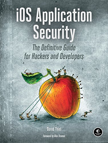 Algopix Similar Product 17 - iOS Application Security The