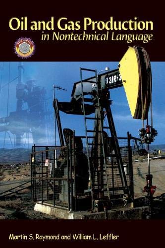 Algopix Similar Product 6 - Oil  Gas Production in Nontechnical