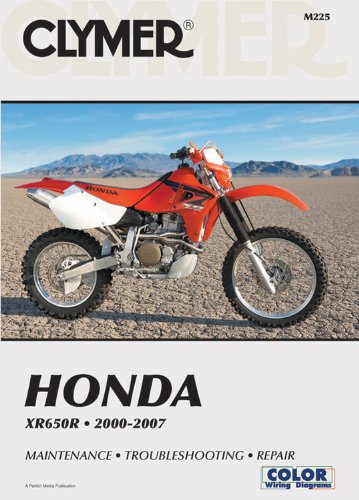 Algopix Similar Product 20 - Honda XR650R 2000-2007