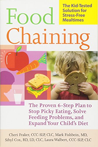 Algopix Similar Product 16 - Food Chaining The Proven 6Step Plan