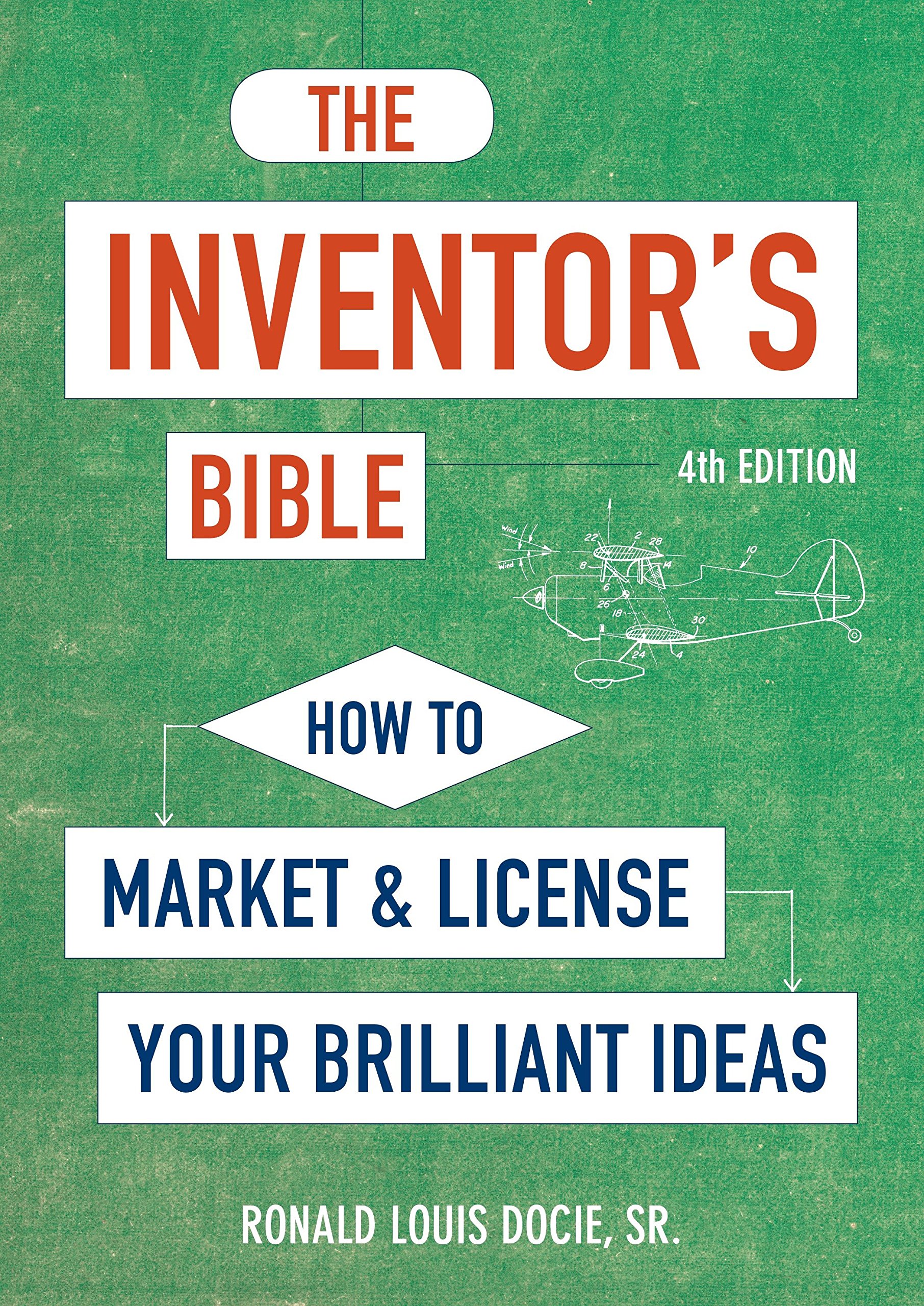 Algopix Similar Product 5 - The Inventors Bible Fourth Edition