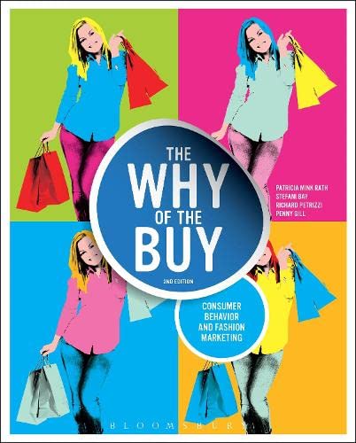 Algopix Similar Product 8 - The Why of the Buy Consumer Behavior