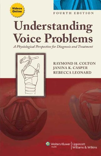 Algopix Similar Product 2 - Understanding Voice Problems A