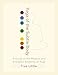 Algopix Similar Product 7 - Yoga of the Subtle Body A Guide to the