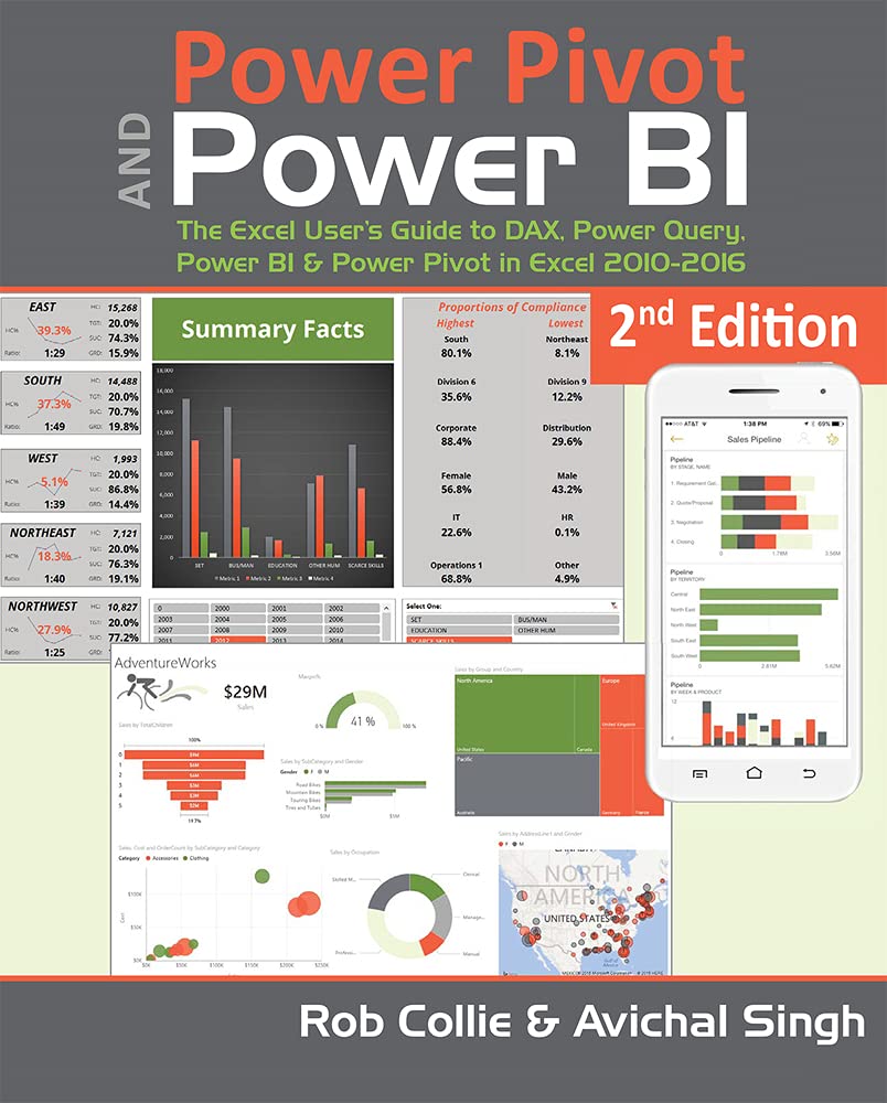 Algopix Similar Product 11 - Power Pivot and Power BI The Excel