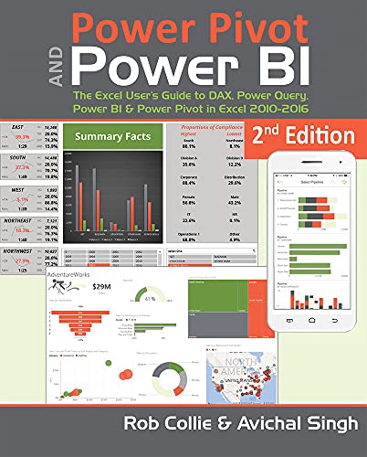 Algopix Similar Product 5 - Power Pivot and Power BI The Excel