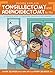 Algopix Similar Product 5 - Please Explain Tonsillectomy 
