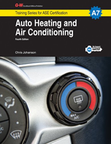 Algopix Similar Product 9 - Auto Heating and Air Conditioning A7