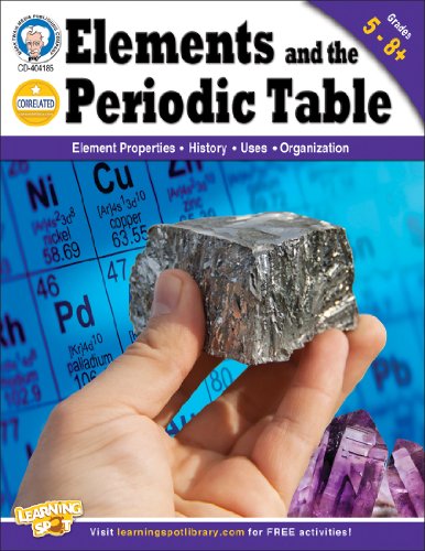 Algopix Similar Product 8 - Mark Twain  Elements and the Periodic