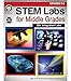 Algopix Similar Product 5 - Mark Twain Middle School STEM Labs