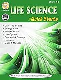 Algopix Similar Product 1 - Mark Twain  Life Science Quick Starts