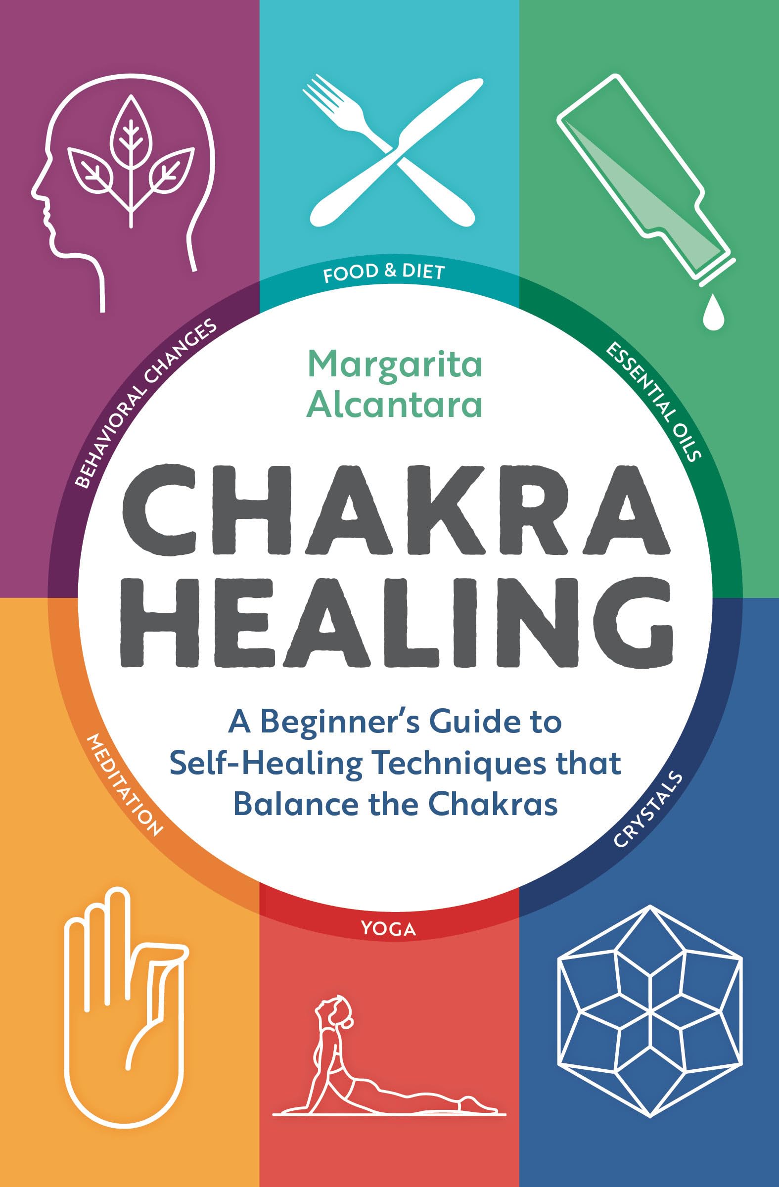 Algopix Similar Product 3 - Chakra Healing A Beginners Guide to