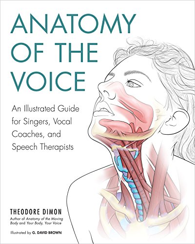 Algopix Similar Product 20 - Anatomy of the Voice An Illustrated