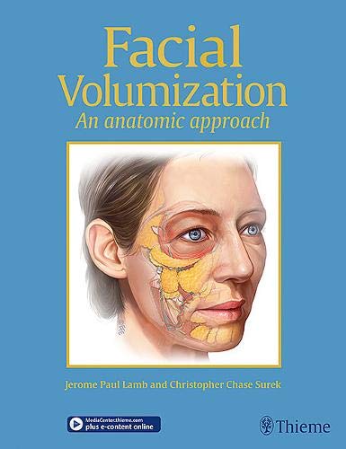 Algopix Similar Product 19 - Facial Volumization An Anatomic