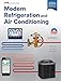 Algopix Similar Product 18 - Modern Refrigeration and Air