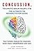 Algopix Similar Product 16 - CONCUSSION TRAUMATIC BRAIN INJURY