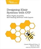 Algopix Similar Product 9 - Designing Elixir Systems With OTP