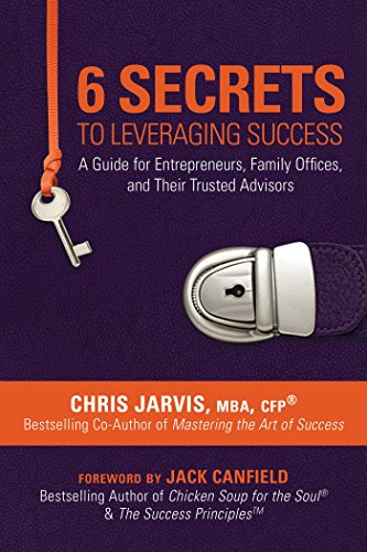 Algopix Similar Product 15 - 6 Secrets to Leveraging Success A