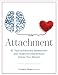Algopix Similar Product 12 - Attachment 60 TraumaInformed
