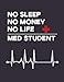 Algopix Similar Product 4 - No Sleep No Money No Life Med Student