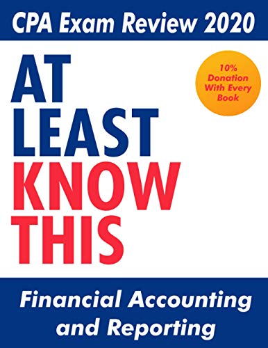 Algopix Similar Product 7 - At Least Know This  CPA Review 