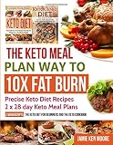 Algopix Similar Product 2 - The Keto Meal Plan Way To 10x Fat Burn