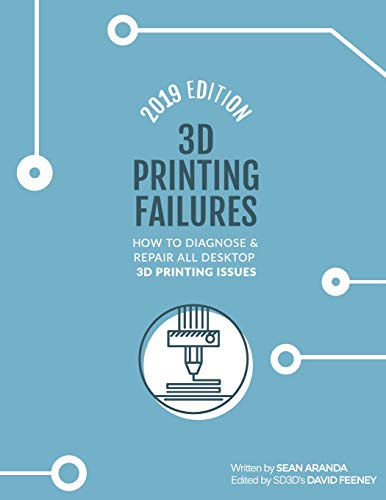 Algopix Similar Product 17 - 3D Printing Failures 2019 Edition How