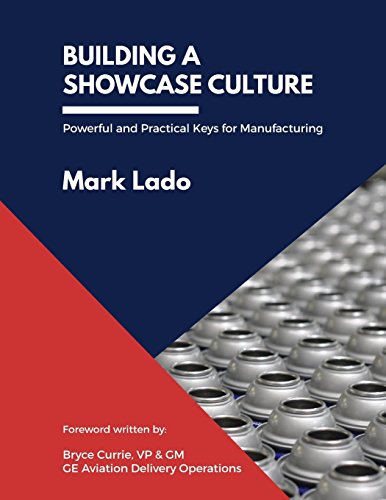 Algopix Similar Product 1 - Building a Showcase Culture Powerful