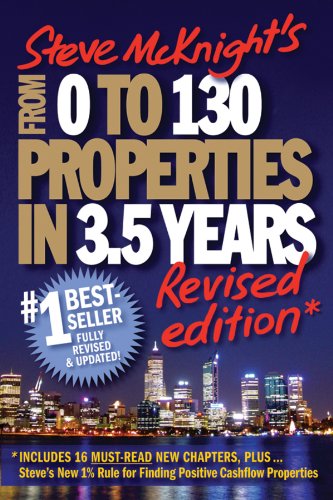 Algopix Similar Product 3 - From 0 to 130 Properties in 3.5 Years