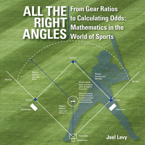 Algopix Similar Product 11 - All the Right Angles From Gear Ratios