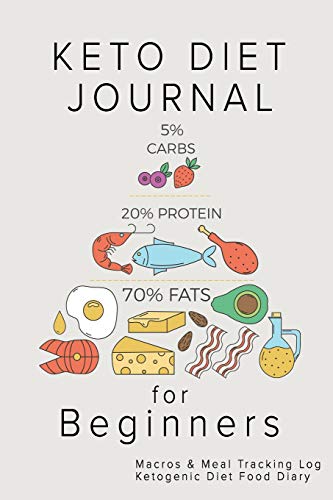 Algopix Similar Product 16 - Keto Diet Journal for Beginners Macros