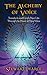 Algopix Similar Product 6 - The Alchemy of Voice Transform and