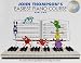 Algopix Similar Product 11 - John Thompsons Easiest Piano Course