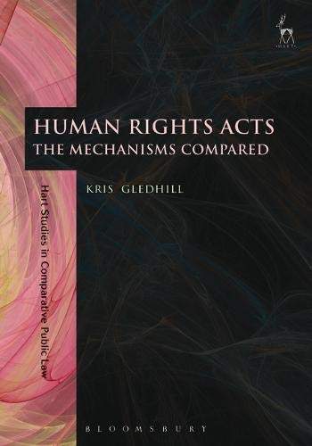 Algopix Similar Product 15 - Human Rights Acts The Mechanisms