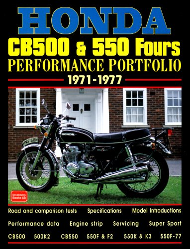 Algopix Similar Product 4 - Honda CB500  550 Fours Performance