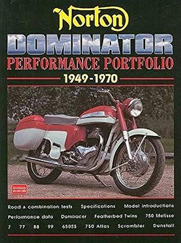 Algopix Similar Product 8 - Norton Dominator Performance Portfolio