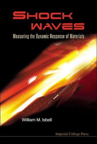Algopix Similar Product 8 - Shock Waves Measuring the Dynamic