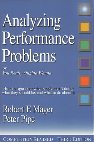 Algopix Similar Product 9 - Analyzing Performance Problems Or You