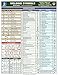 Algopix Similar Product 13 - Welding Symbols Quick Card English