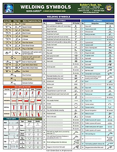 Algopix Similar Product 15 - Welding Symbols Quick Card English