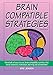 Algopix Similar Product 4 - Brain-Compatible Strategies