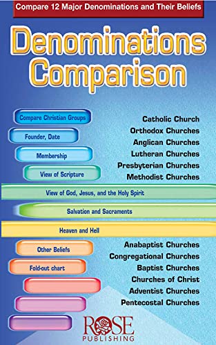 Algopix Similar Product 19 - Denominations Comparison