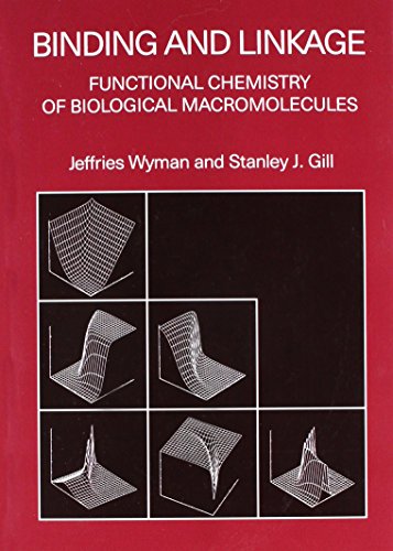 Algopix Similar Product 11 - Binding and Linkage Functional