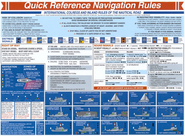 Algopix Similar Product 17 - Quick Reference Navigation Rules
