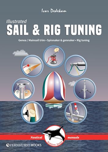 Algopix Similar Product 19 - Illustrated Sail  Rig Tuning Genoa 